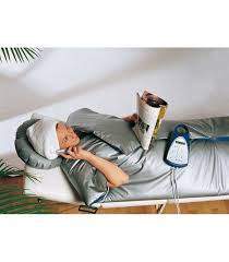 Couverture chauffante